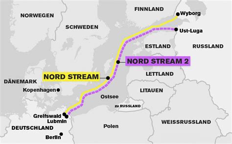 nord stream 2 wer ist schuld